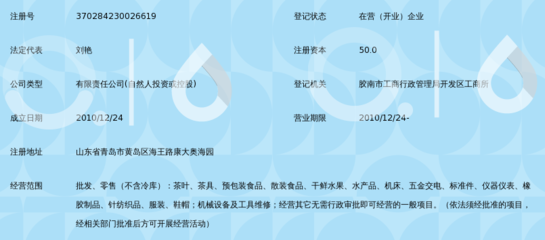 青岛容川商贸