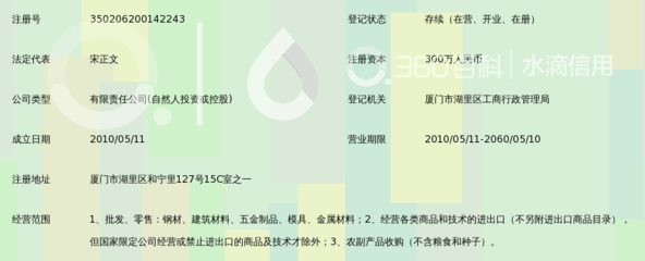 厦门安腾达商贸 深耕商贸制品领域，打造优质供应链服务